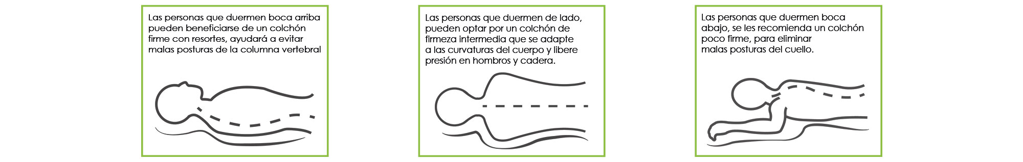 posiciones al dormir